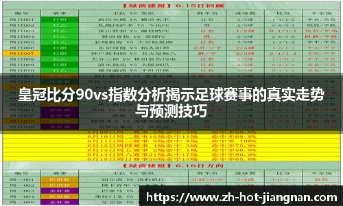 皇冠比分90vs指数分析揭示足球赛事的真实走势与预测技巧