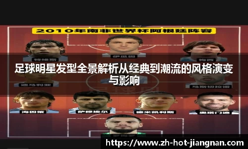 足球明星发型全景解析从经典到潮流的风格演变与影响