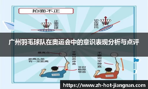 广州羽毛球队在奥运会中的意识表现分析与点评