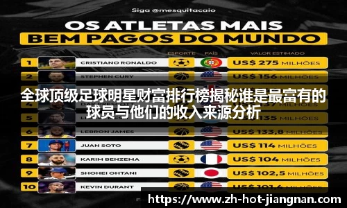 全球顶级足球明星财富排行榜揭秘谁是最富有的球员与他们的收入来源分析