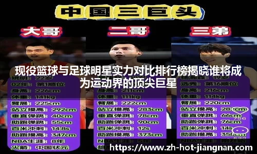 现役篮球与足球明星实力对比排行榜揭晓谁将成为运动界的顶尖巨星